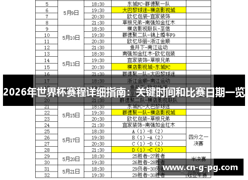 2026年世界杯赛程详细指南：关键时间和比赛日期一览