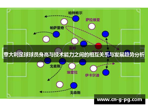 意大利足球球员身高与技术能力之间的相互关系与发展趋势分析
