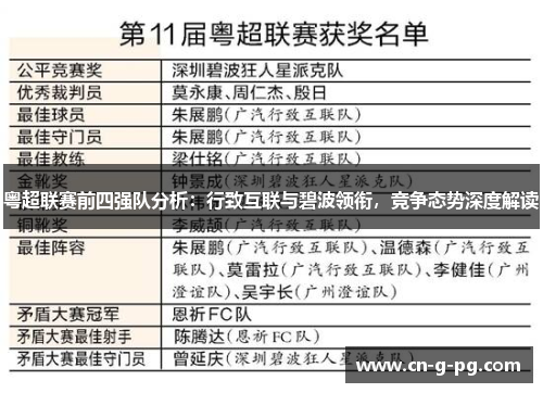 粤超联赛前四强队分析:行致互联与碧波领衔,竞争态势深度解读 粤超联赛前四强队分析:行致互联与碧波领衔,竞争态势深度解读