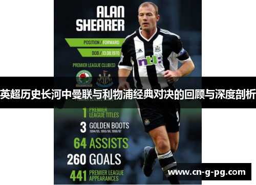 英超历史长河中曼联与利物浦经典对决的回顾与深度剖析
