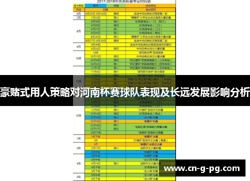 豪赌式用人策略对河南杯赛球队表现及长远发展影响分析 豪赌式用人策略对河南杯赛球队表现及长远发展影响分析