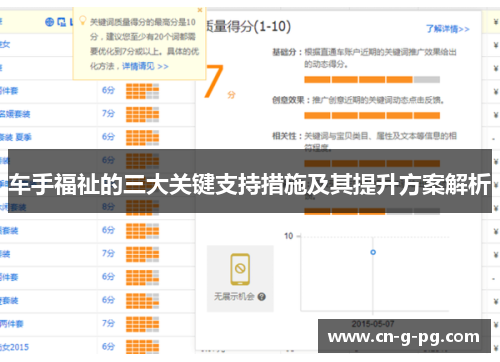 车手福祉的三大关键支持措施及其提升方案解析