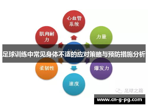 足球训练中常见身体不适的应对策略与预防措施分析 足球训练中常见身体不适的应对策略与预防措施分析