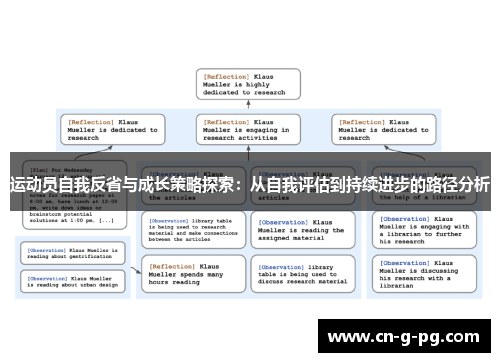 运动员自我反省与成长策略探索:从自我评估到持续进步的路径分析 运动员自我反省与成长策略探索:从自我评估到持续进步的路径分析