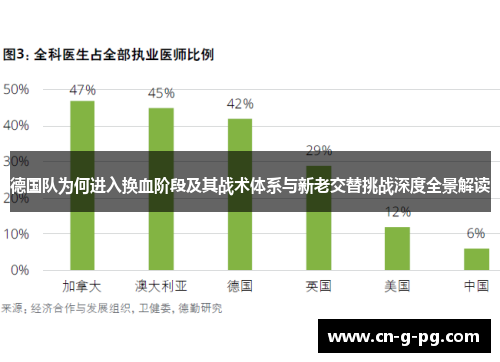 德国队为何进入换血阶段及其战术体系与新老交替挑战深度全景解读 德国队为何进入换血阶段及其战术体系与新老交替挑战深度全景解读