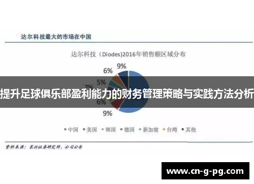 提升足球俱乐部盈利能力的财务管理策略与实践方法分析