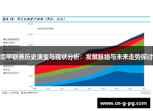 意甲联赛历史演变与现状分析：发展脉络与未来走势探讨