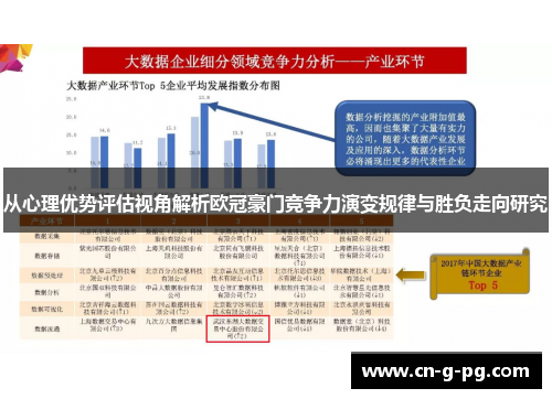 从心理优势评估视角解析欧冠豪门竞争力演变规律与胜负走向研究