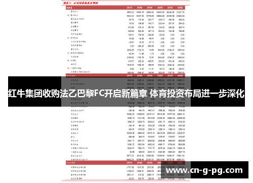 红牛集团收购法乙巴黎FC开启新篇章 体育投资布局进一步深化