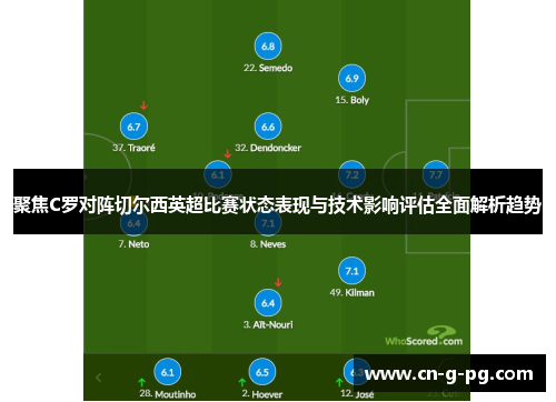 聚焦C罗对阵切尔西英超比赛状态表现与技术影响评估全面解析趋势