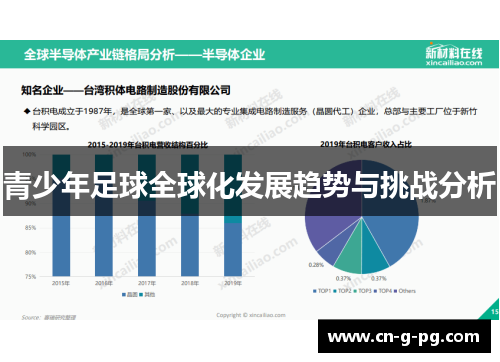 青少年足球全球化发展趋势与挑战分析